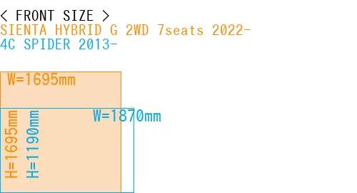 #SIENTA HYBRID G 2WD 7seats 2022- + 4C SPIDER 2013-
